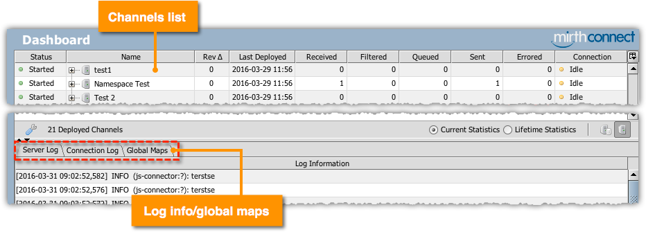 Mirth Connect in Practice: What an HL7 Integration Engine Actually Does