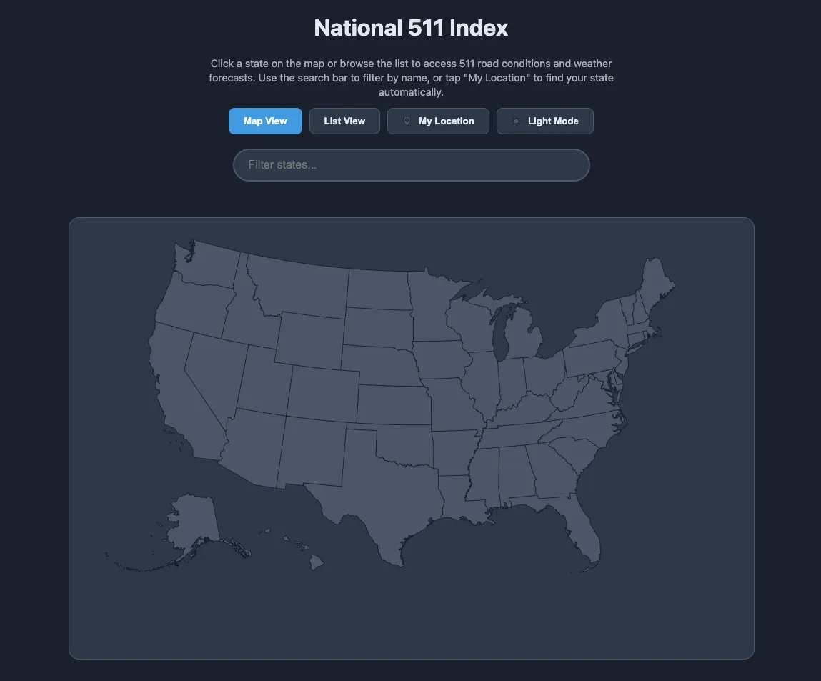 511index.com